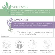 Aromafume Home Spray | White Sage & Lavender (100 ml)