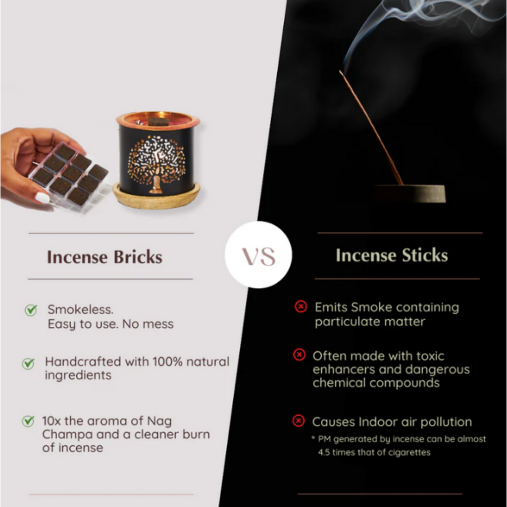 Aromafume Icense Bricks  | Royal Sandal (9pcs)