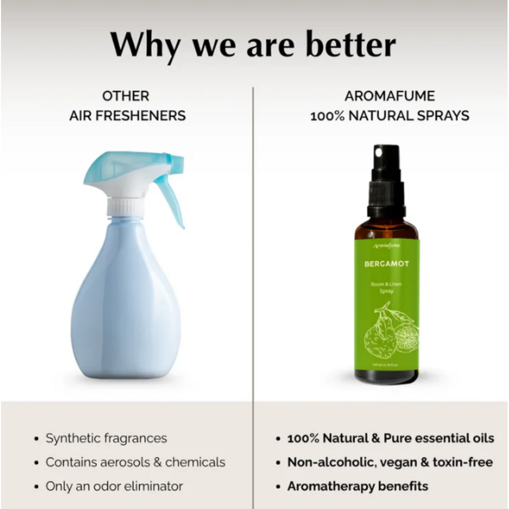 Aromafume Home Spray | Bergamot (100 ml)