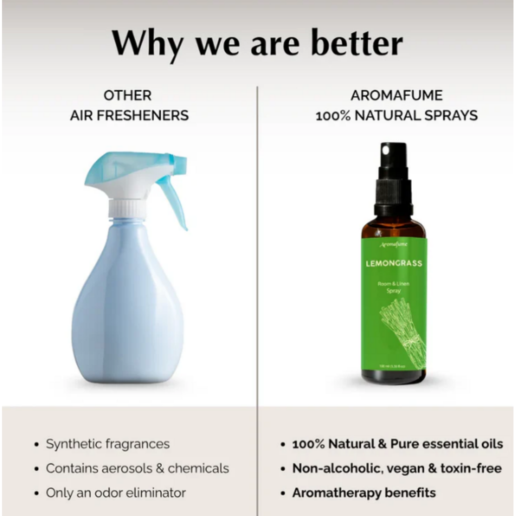 Aromafume Home Spray | Lemongrass (100 ml)