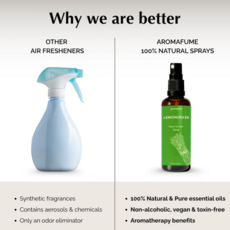 Aromafume Huis Spray | Citroengras (100 ml)