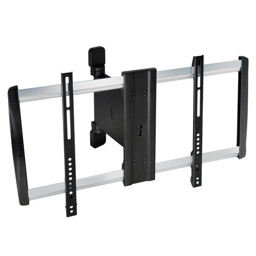 Muurbeugels Muurbeugels