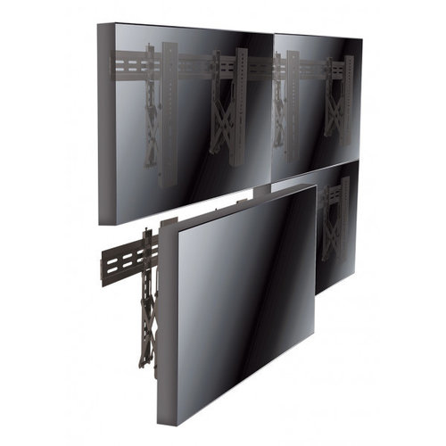 Videowall-wandeugel