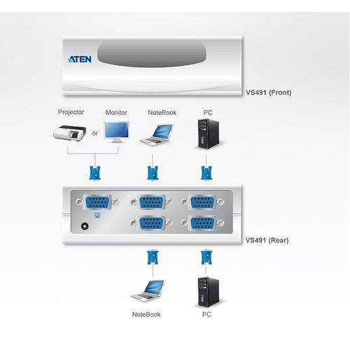 Aten Aten 4 poorts VGA Switch (elektrisch geschakeld)