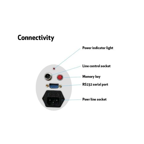 Multibrackets Motorized Ceiling Mount Pro SD  32-100''