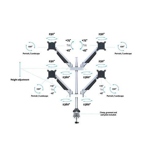 Multibrackets Monitorarm voor 4 schermen Zilvergrijs