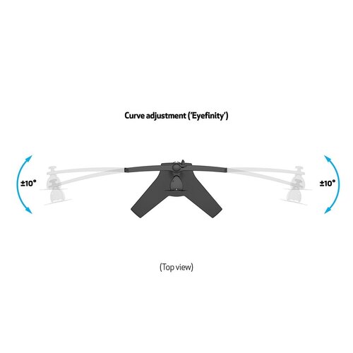 Multibrackets M VESA Desktopmount Triple Stand 15"-24"