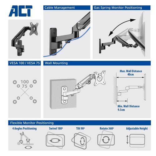 ACT Monitor wandbeugel met Gasveer