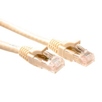 CAT6 U/UTP COMPONENT IV 1.00M