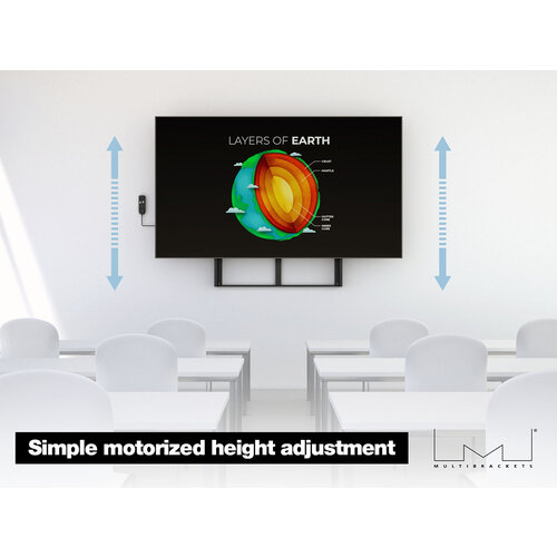 TV Wandliften TV Wandliften