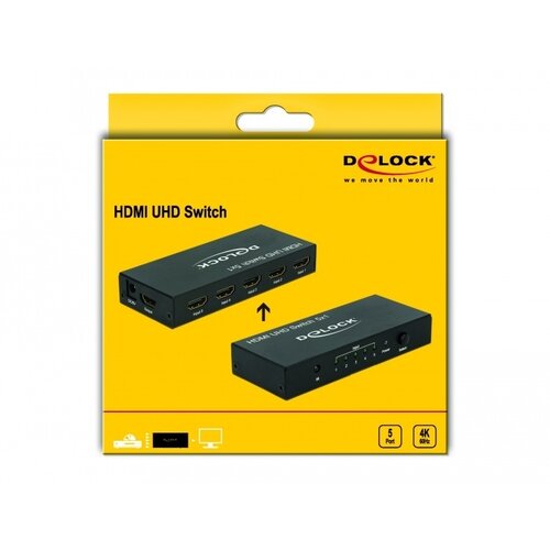 DeLock HDMI UHD Switch 5 in - 1 uit