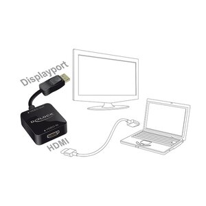 DeLock HDMI female - DisplayPort 1.2 male adapter