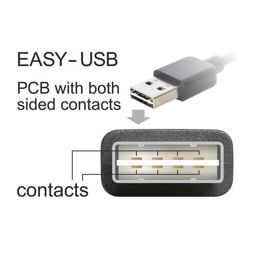 DeLock Easy USB A male - Mini USB B5 male kabel - 1.0 meter DeLock Easy USB A male - Mini USB B5 male kabel - 1.0 meter