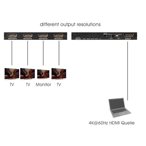 MaxTrack HDMI Splitter 4 Poorts - 8K @ 60 Hz