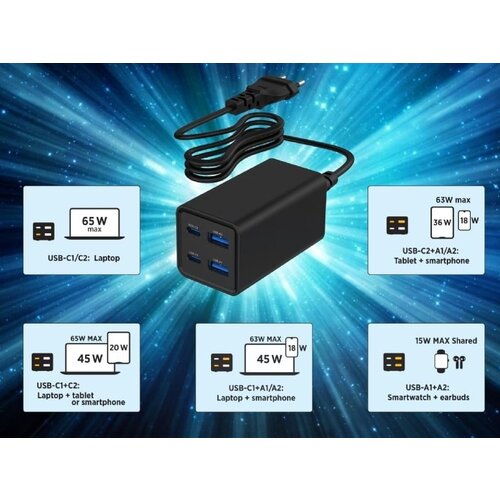 Gembird 4-Poorts USB Snellader 65 W
