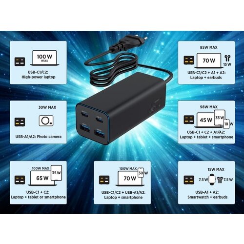 Gembird 4-Poorts USB Snellader 100 W