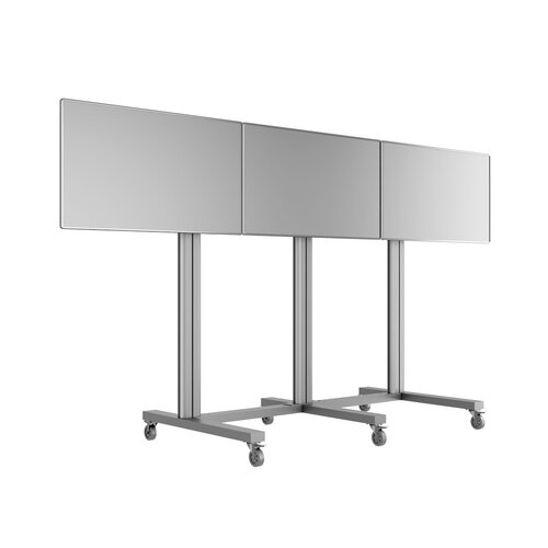 Multi Display Standaarden