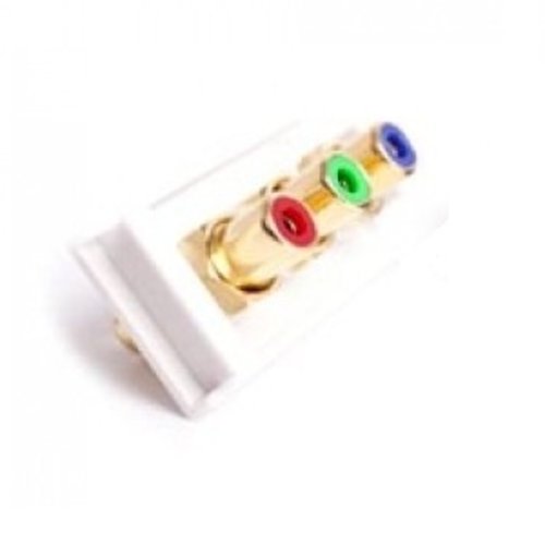 KEM Flex Component Video (RGB) koppel module