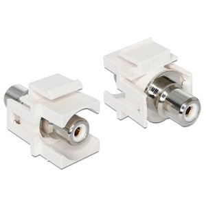 DeLock Keystone - RCA (tulp) wit module