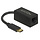 DeLock USB-C 0 Gigabit Lan Adapter