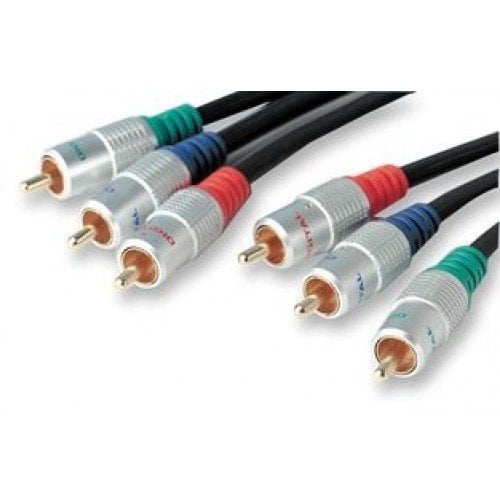 Component video