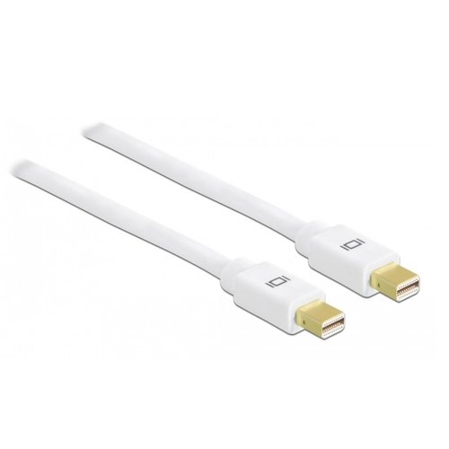 Mini DisplayPort - Mini DisplayPort kabels