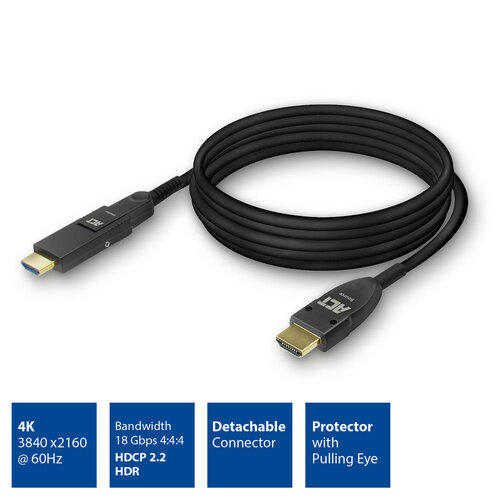 ACT Optische Actieve HDMI 2.0 kabel met afneembare connectoren - 10 meter