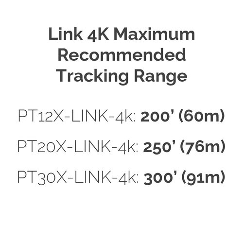 PTZOptics Link 4K 20X Zoom - White