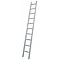 Aluminium enkele ladder recht