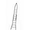 Dirks puntladder 2-delig