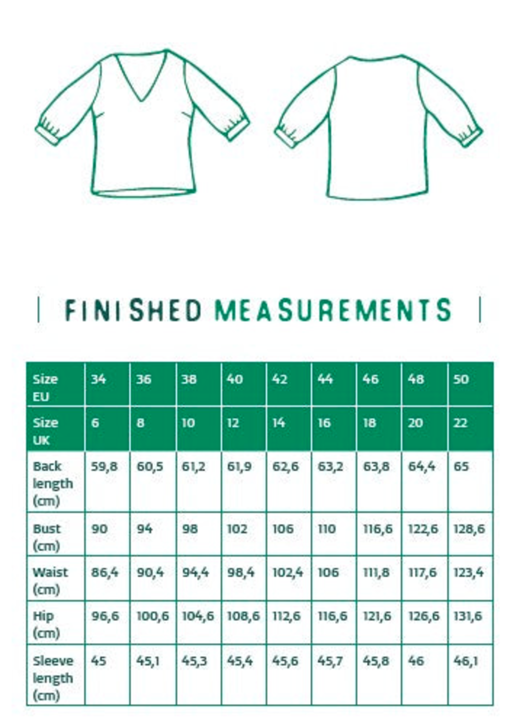 Atelier Jupe ° Naaipatroon - Atelier Jupe - Zoey Bloes