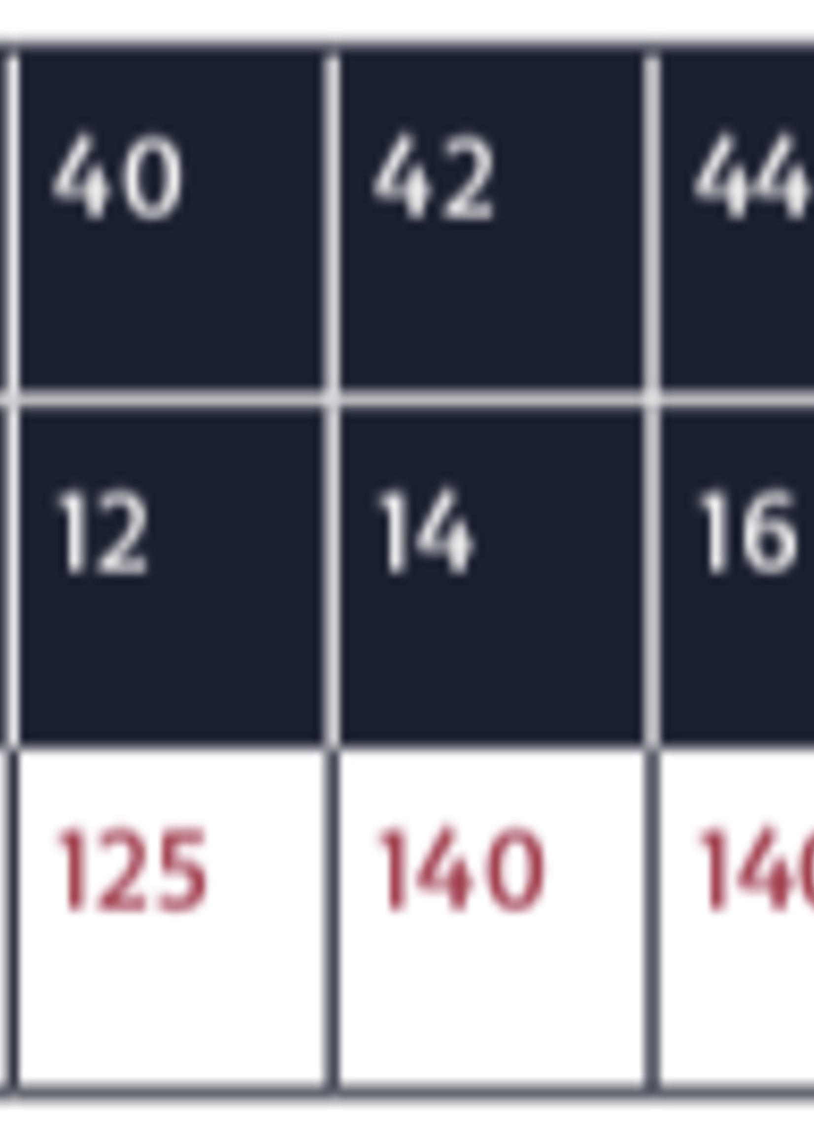 Atelier Jupe ° Naaipatroon - Atelier Jupe - Frida