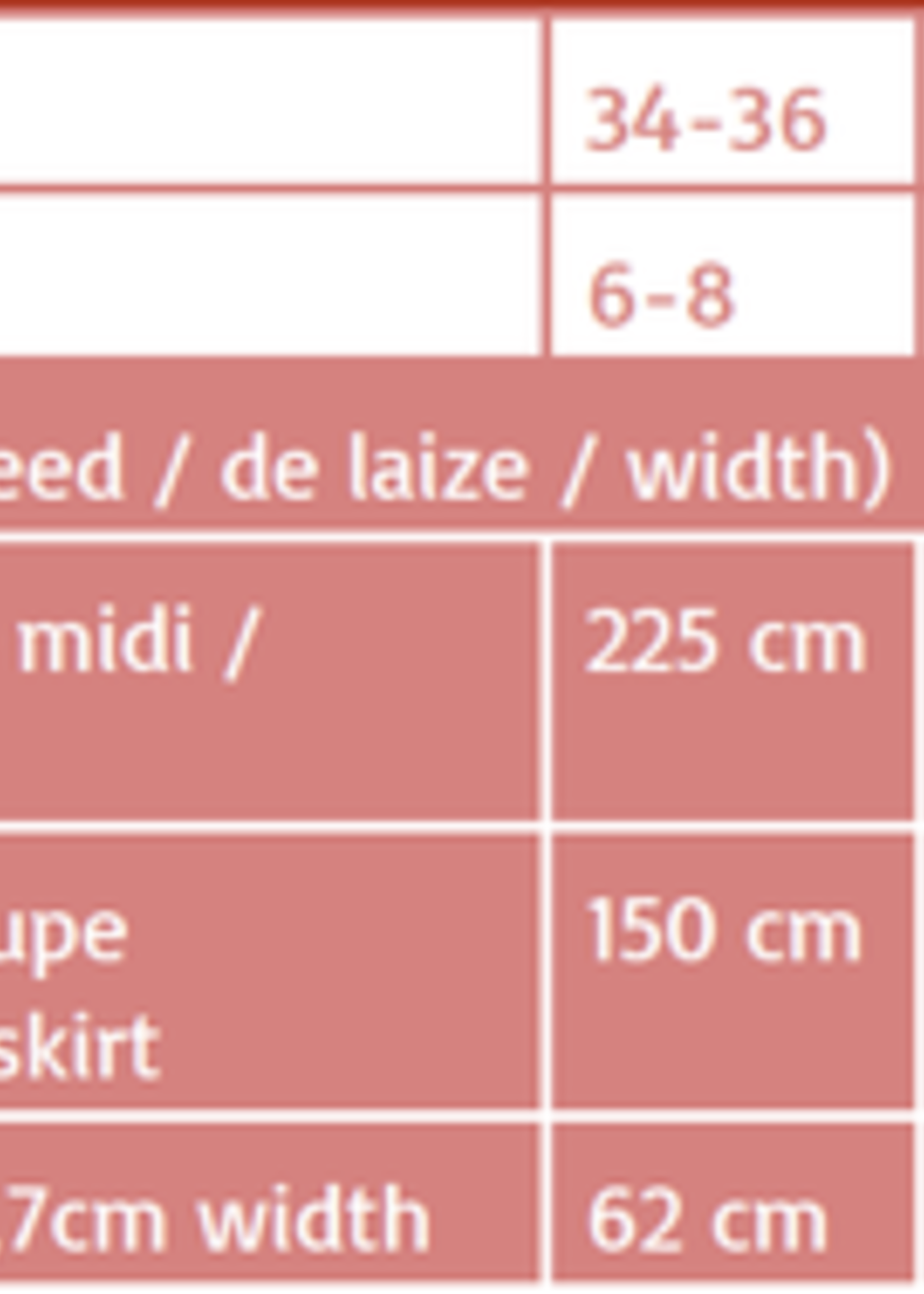 Atelier Jupe ° Naaipatroon - Atelier Jupe - Poppy & Cara Zomerjurk