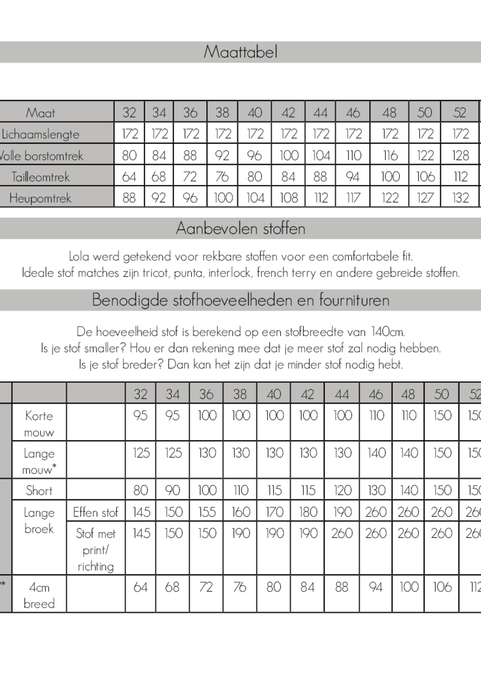 Bel'Etoile ° Naaipatroon - Bel'Etoile - LOLA Lounge Wear Set