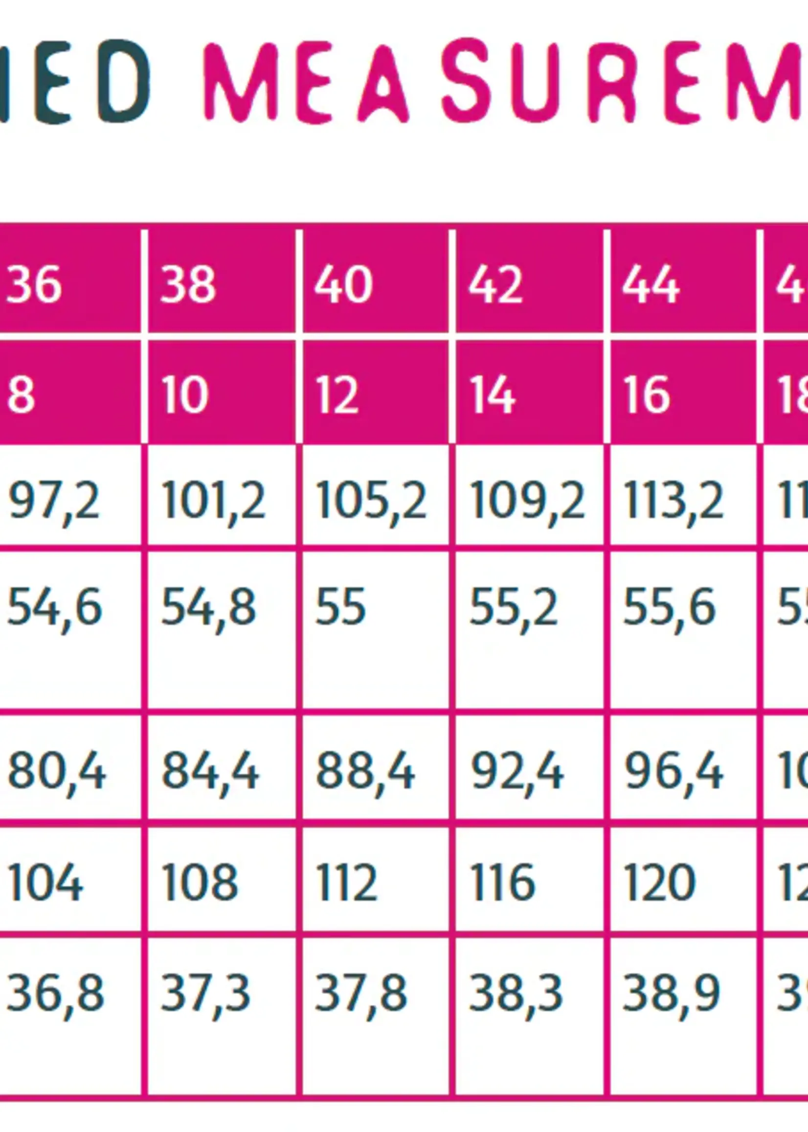 Atelier Jupe ° Naaipatroon - Atelier Jupe - Sophie & Ellis