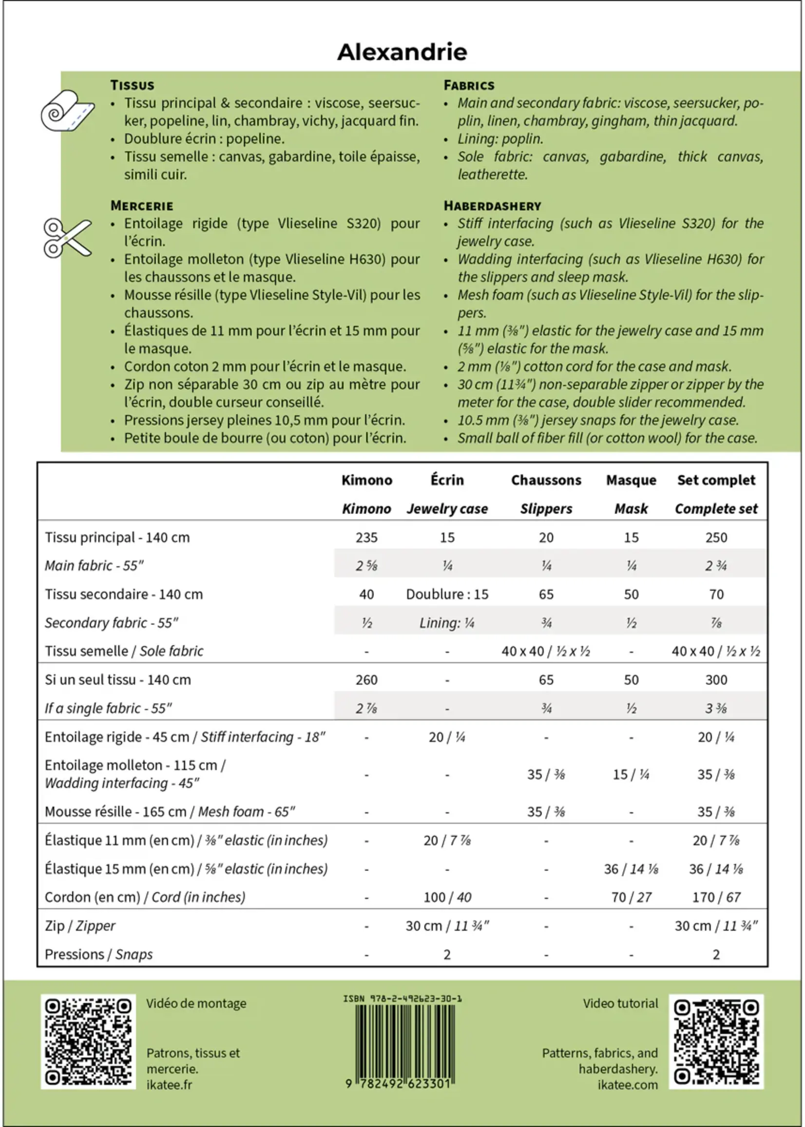 Ikatee ° Naaipatroon - Ikatee - Alexandrie (kamerjas & accessoires)