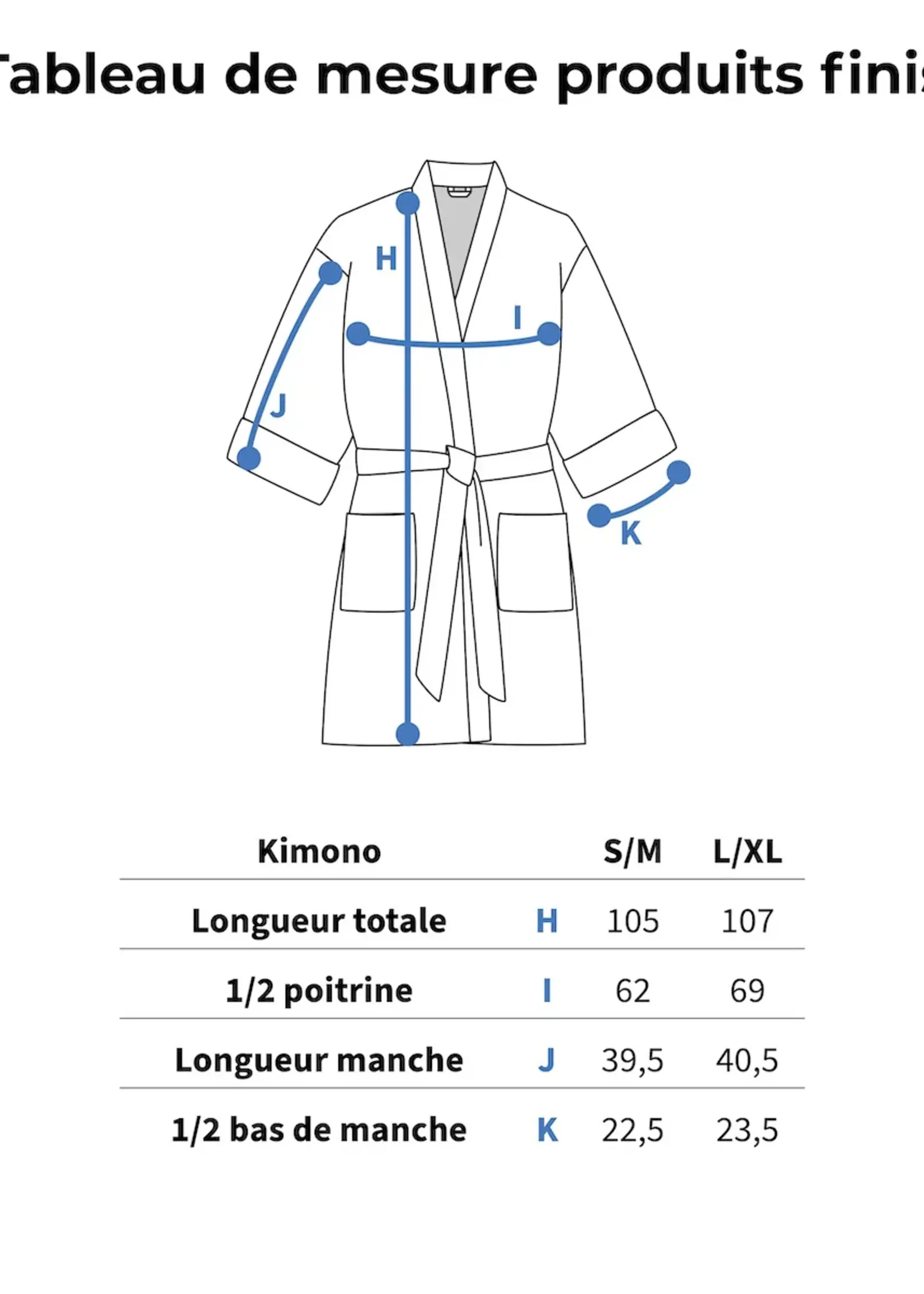 Ikatee ° Naaipatroon - Ikatee - Alexandrie (kamerjas & accessoires)