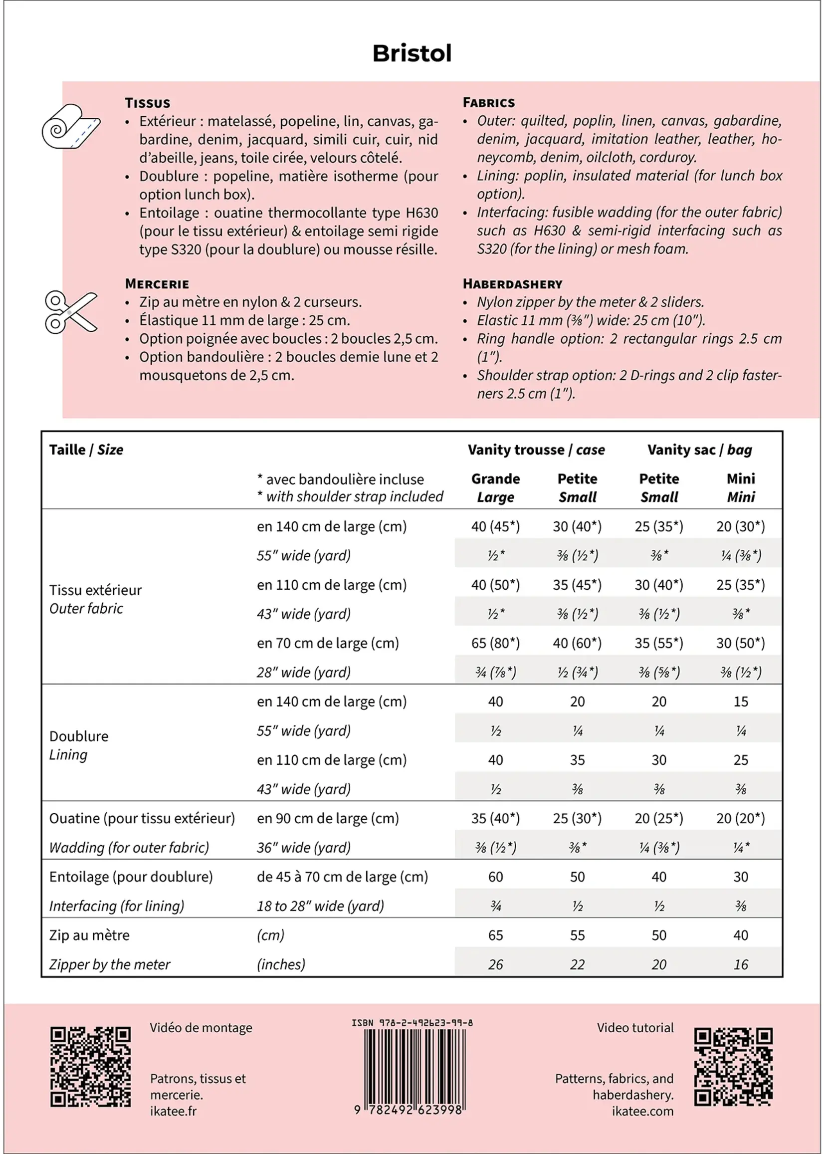 Ikatee ° Naaipatroon - Ikatee - Bristol Tas