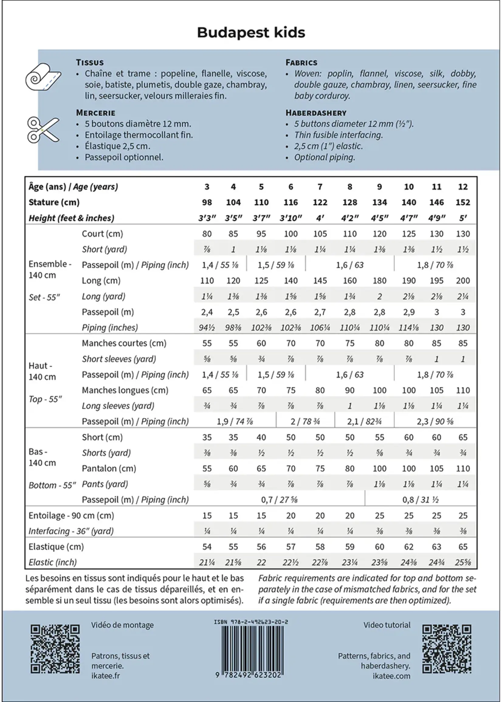 Ikatee ° Naaipatroon - Ikatee - Budapest Pyjama (kids)