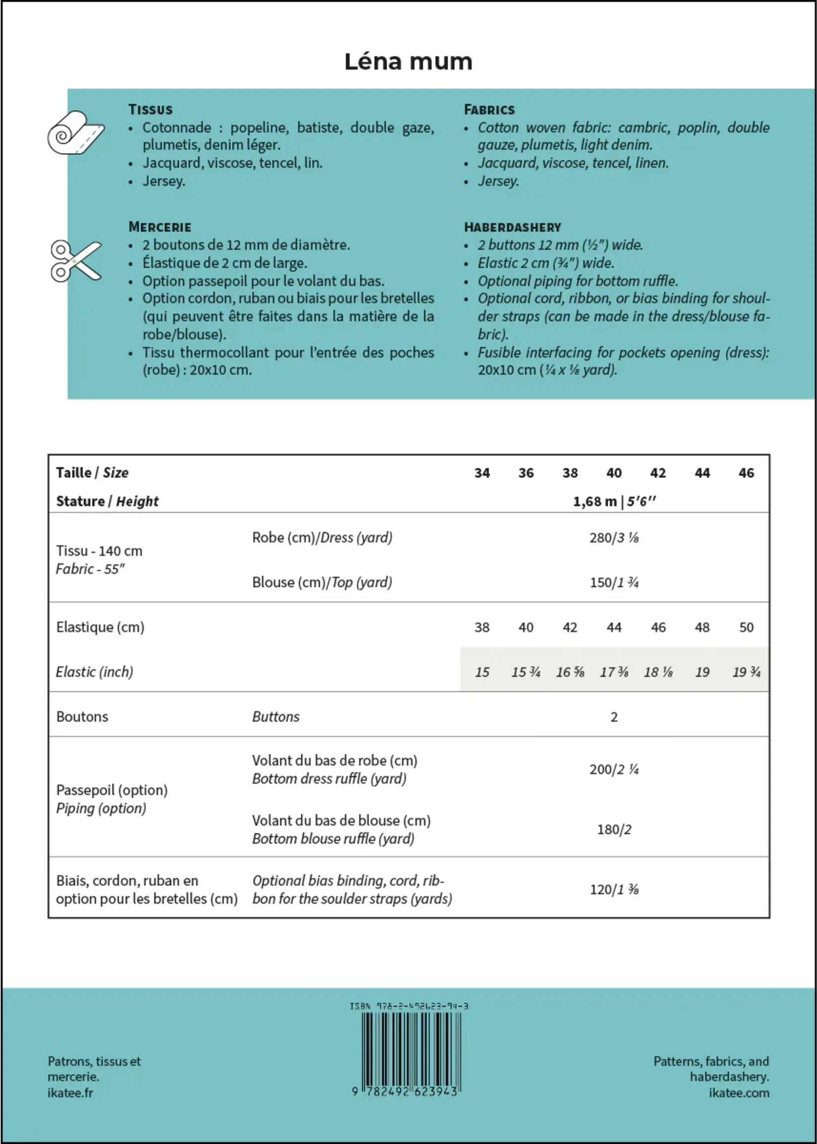 Ikatee ° Naaipatroon - Ikatee - Léna Mum