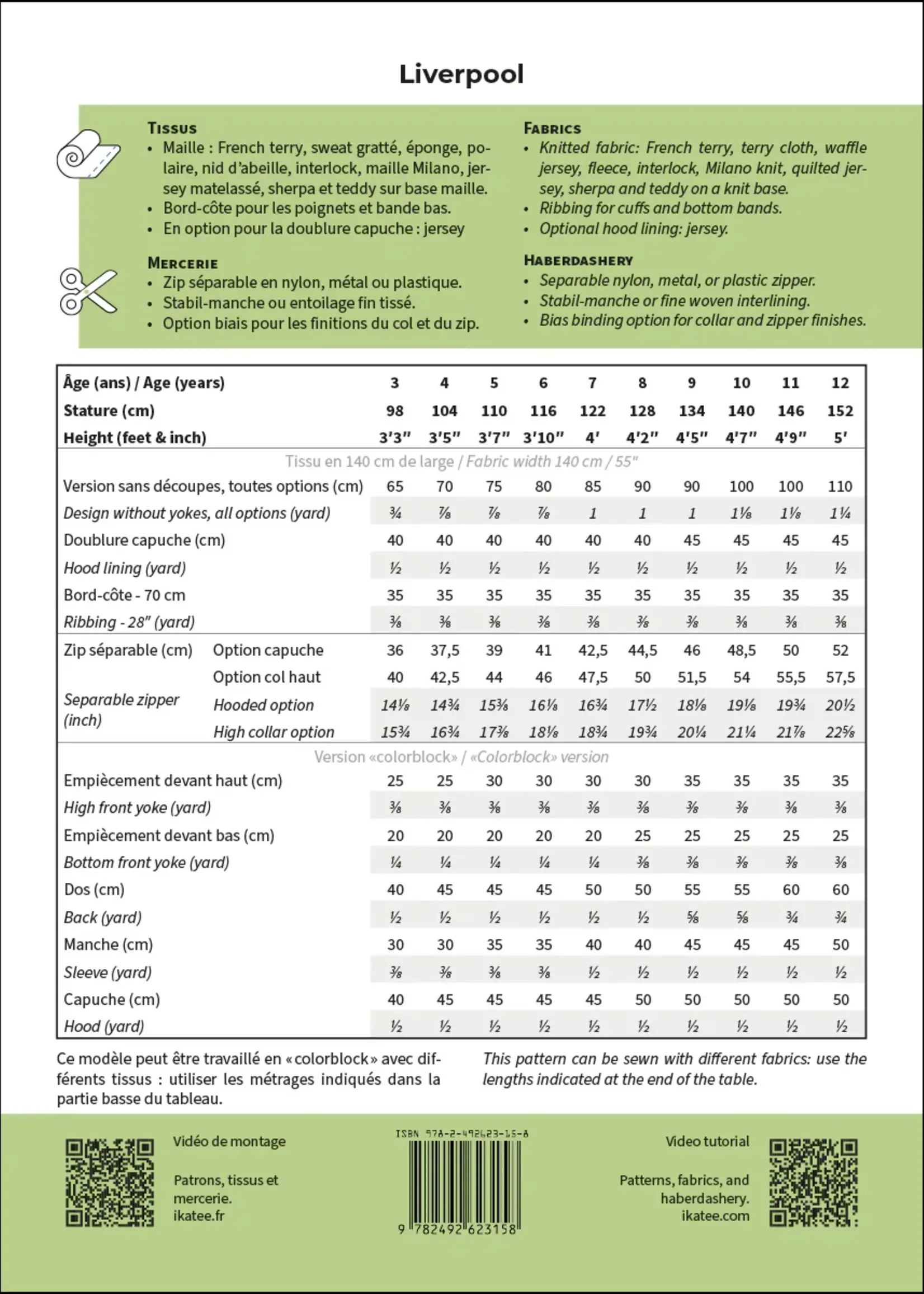 Ikatee ° Naaipatroon - Ikatee - Liverpool Sweater met Rits