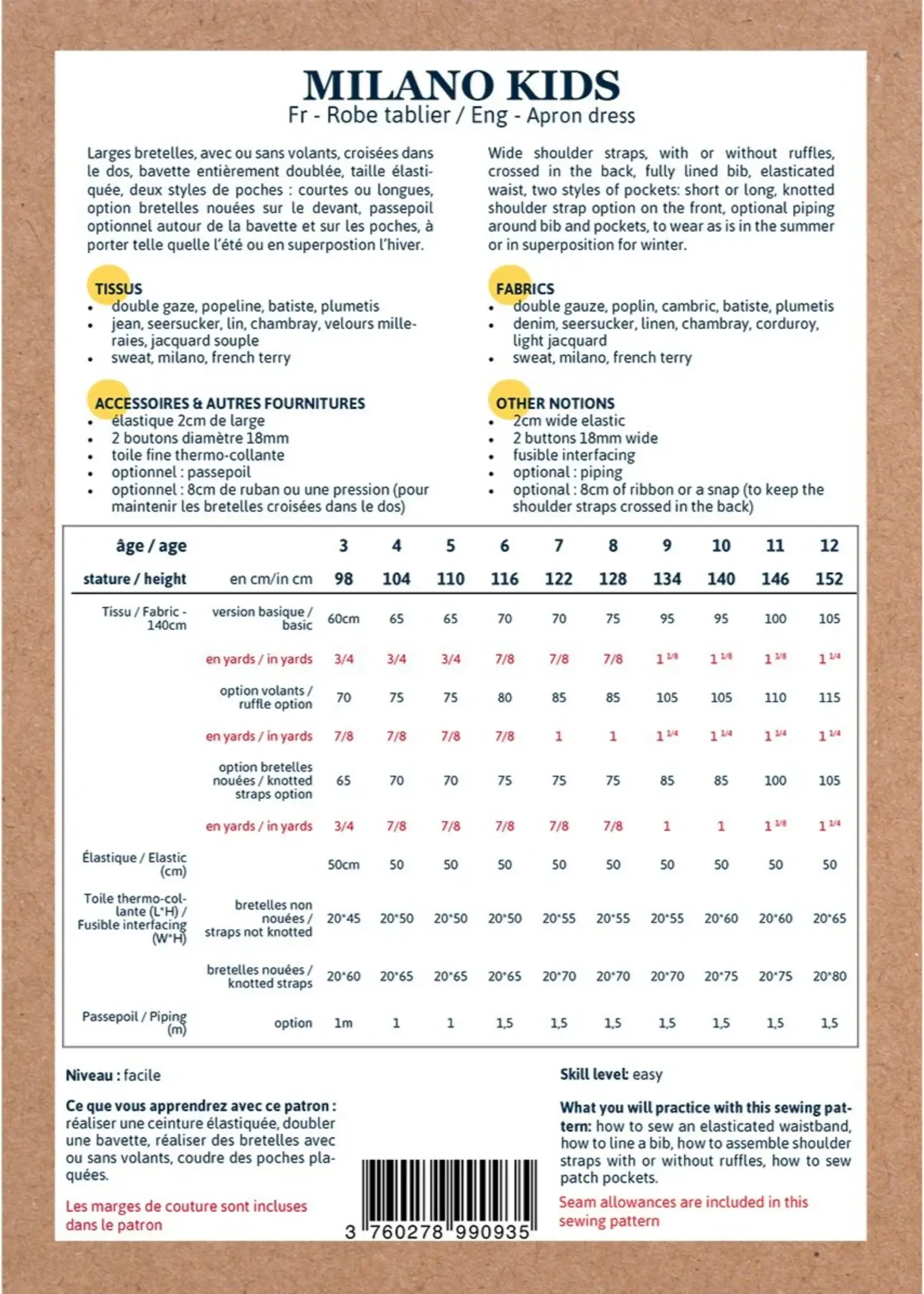 Ikatee ° Naaipatroon - Ikatee - Milano (kids)