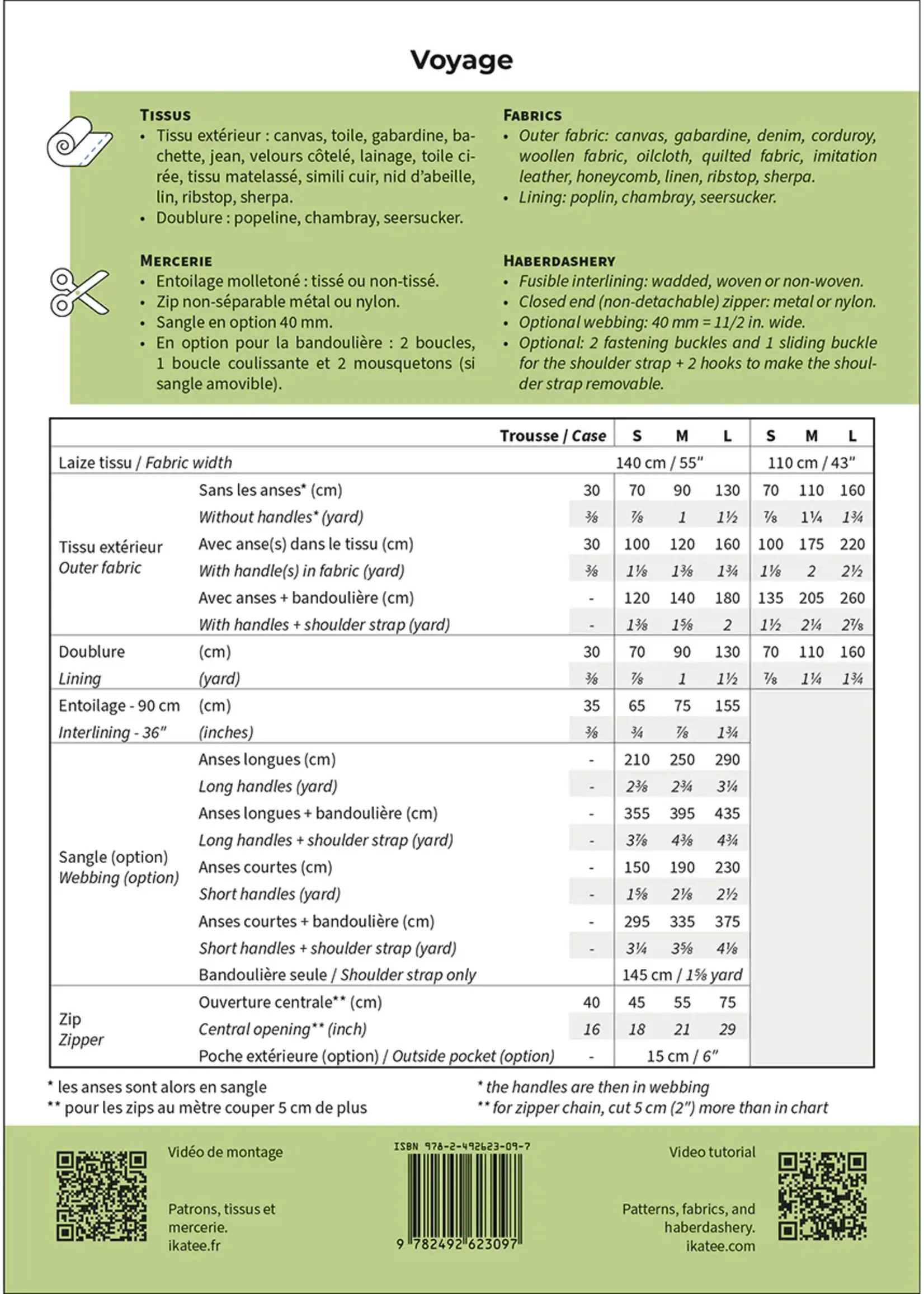 Ikatee ° Naaipatroon - Ikatee - Voyage Tas