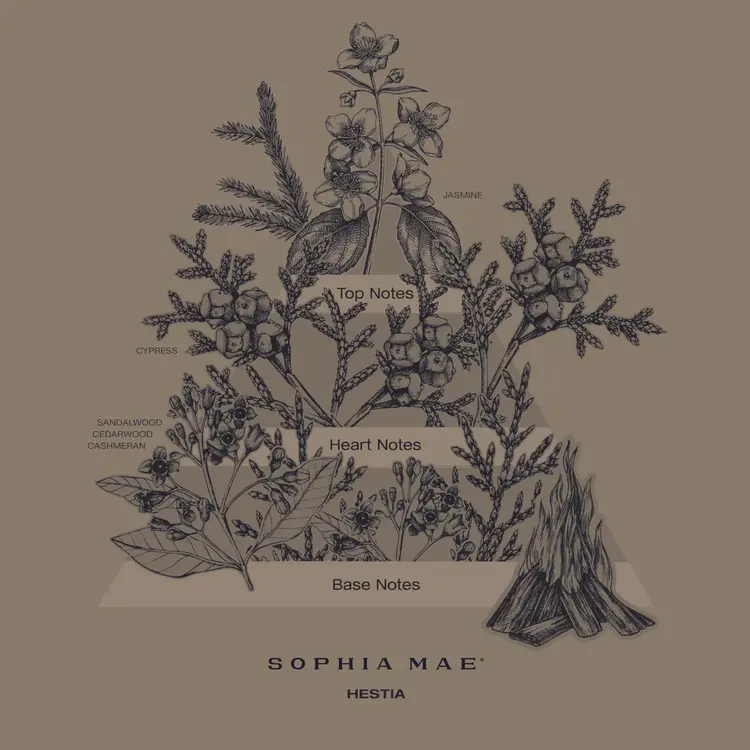 Sophia Mae Hestia Scented Candle Midi