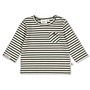 Longsleeve rib met streep - Wiggle and Waddle