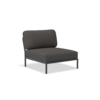 Level Chair Frame Dark Grey