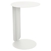 Bebop Oﬀset Table