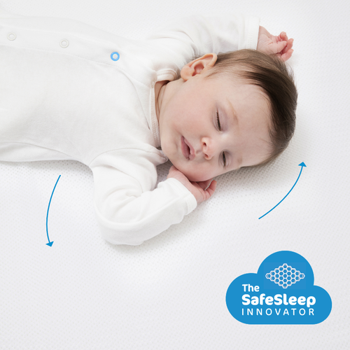 AEROSLEEP sleep safe pack evolution - 70x140cm