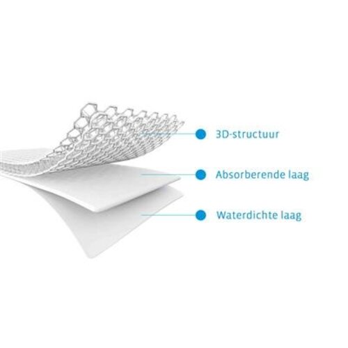 AEROSLEEP sleep safe pack evolution - 60x120cm