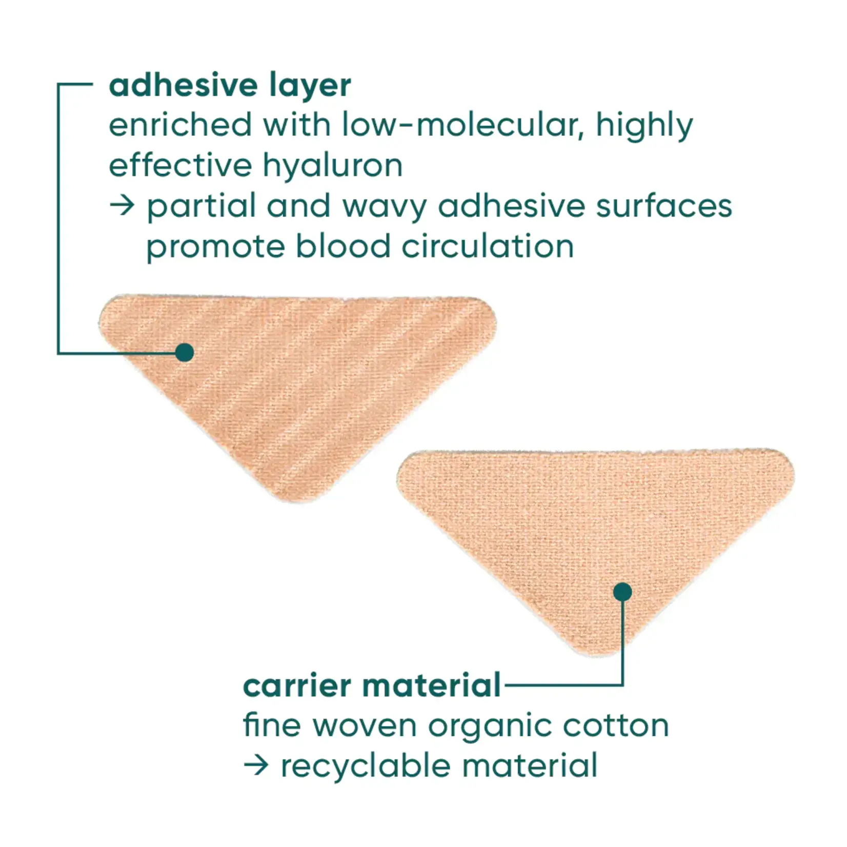 Apricot Frown Patches - down the frown